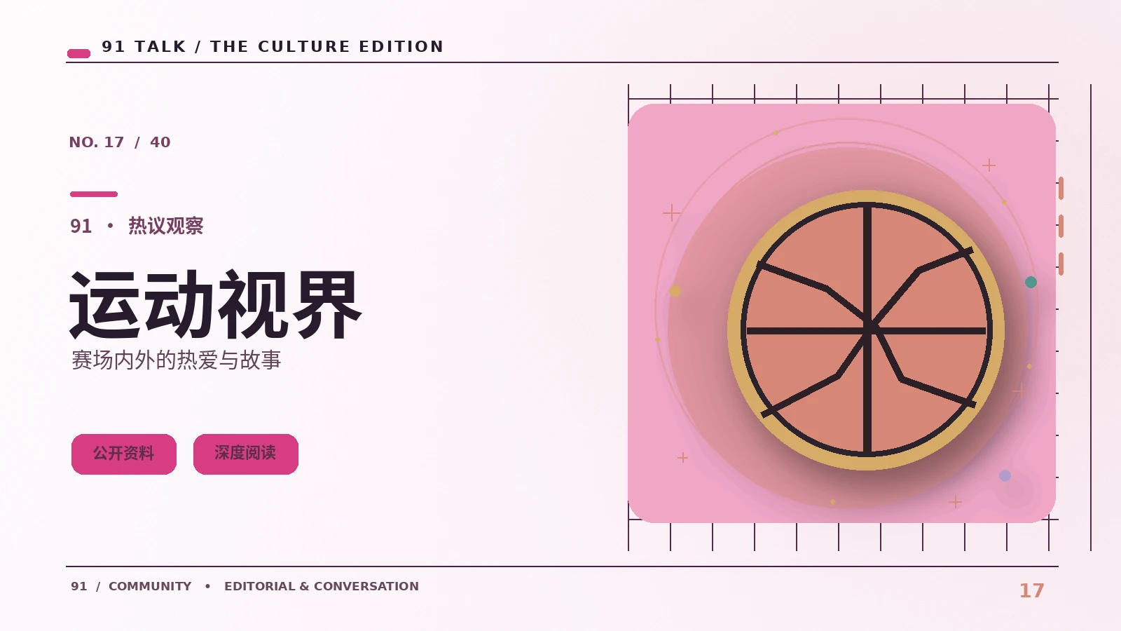 精选策展｜从日常视角发现专题编排的新线索